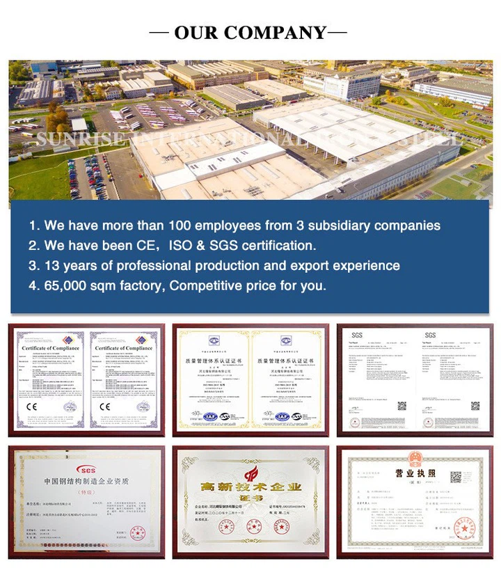 Company Profile Company Profile